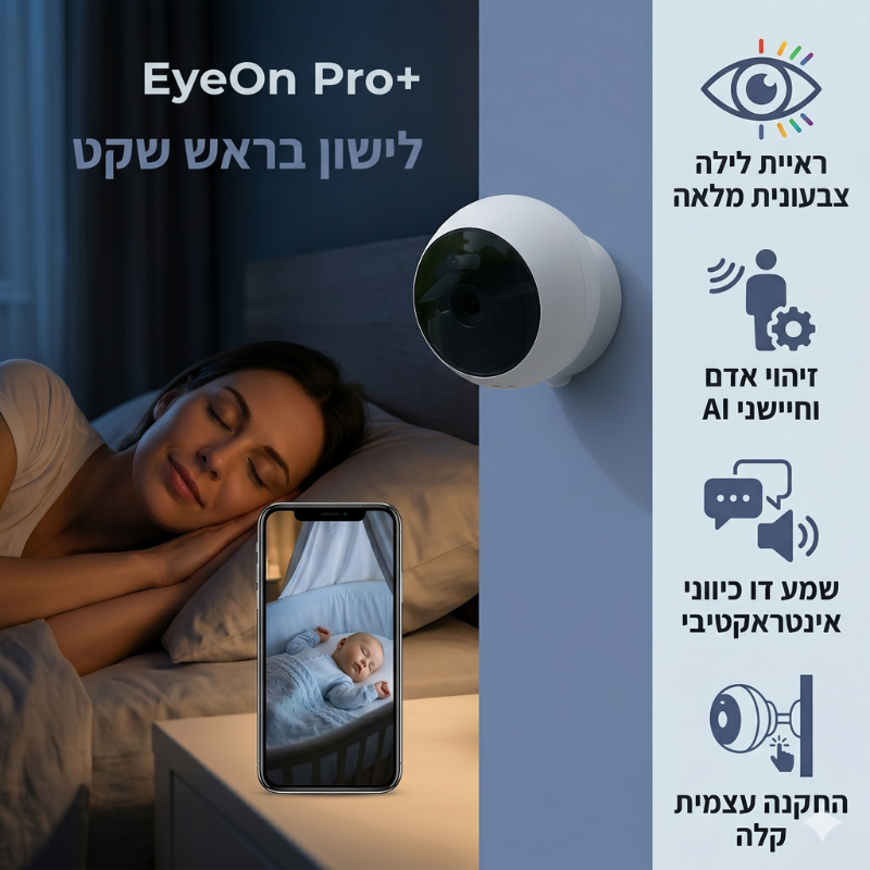 EyeOn Pro+ - Cam