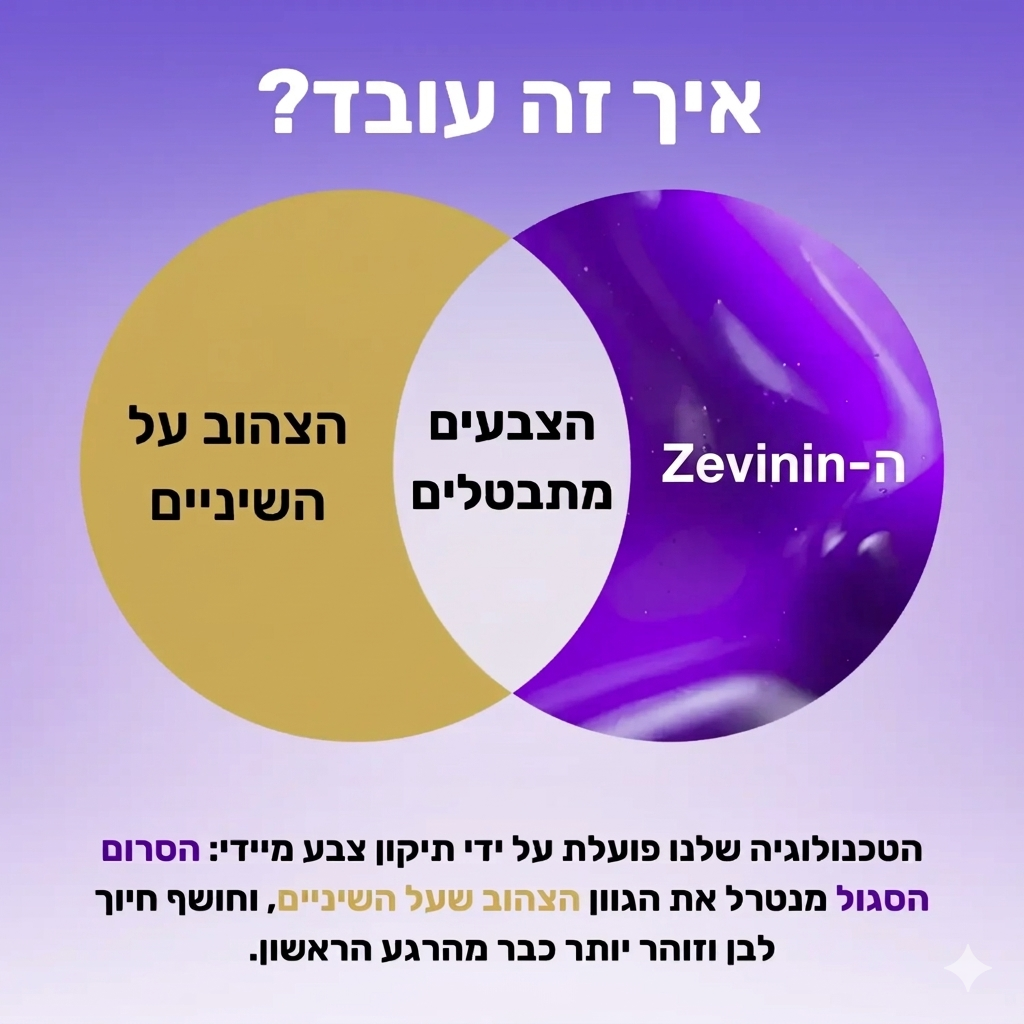 מארז ההלבנה של ZEVININ™