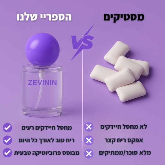 ספריי נגד ריח רע מהפה רעננות 24/7 של - ZEVININ™