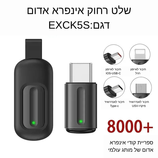 שלט חכם – ישירות מהטלפון